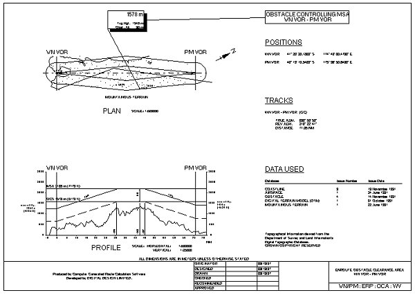 Computerized Enroute Procedure Generation